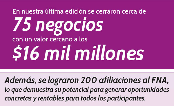 imagen-negocios-expovivienda